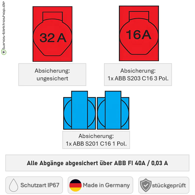 Vorschaubild 6