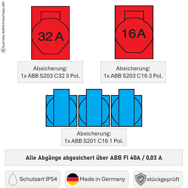 Vorschaubild 6