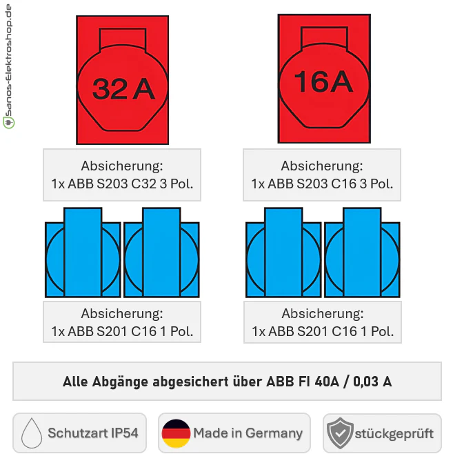 Vorschaubild 5